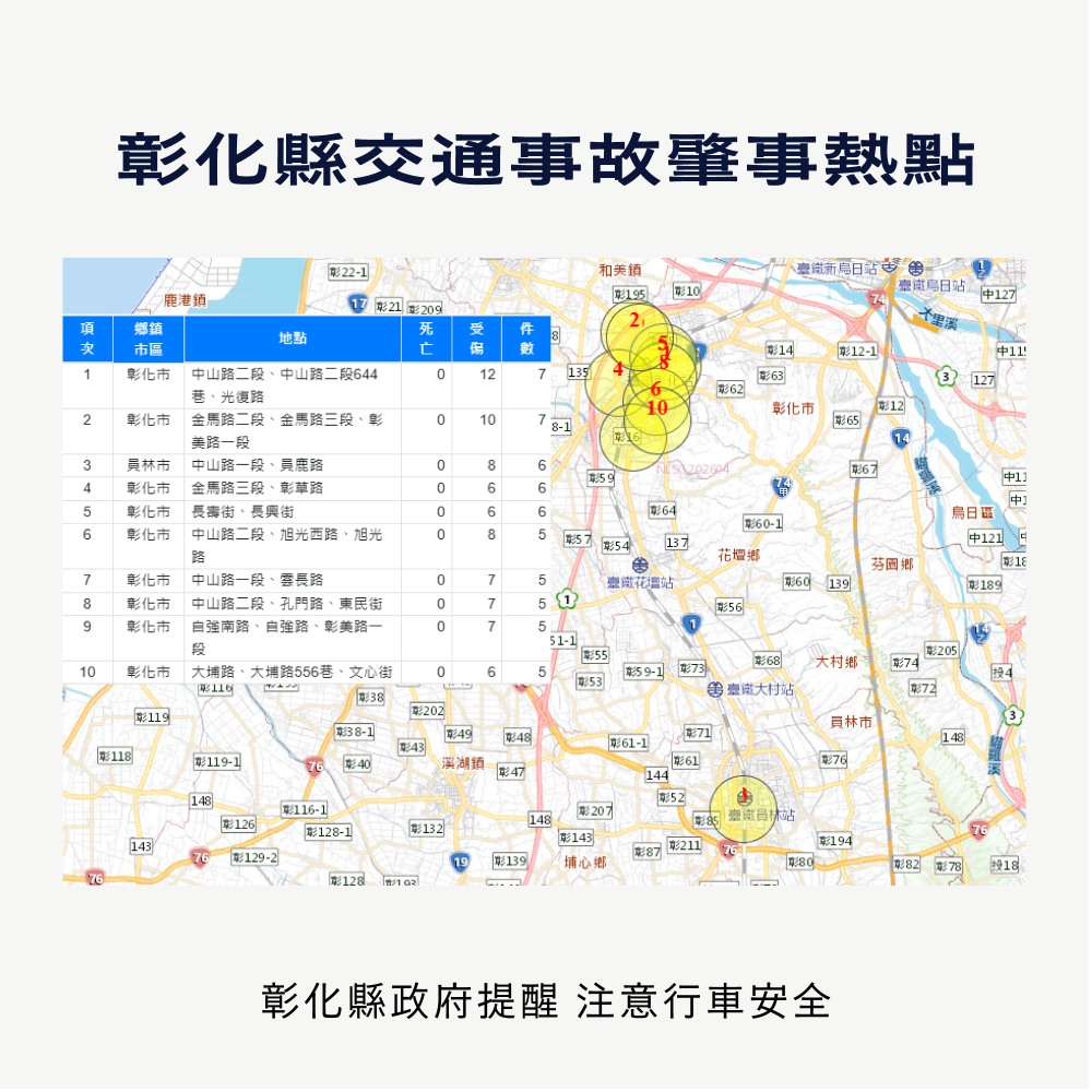 標題圖片