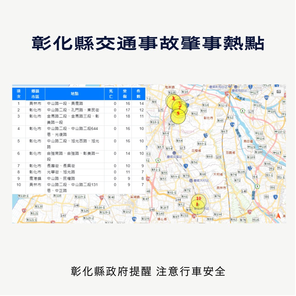 標題圖片